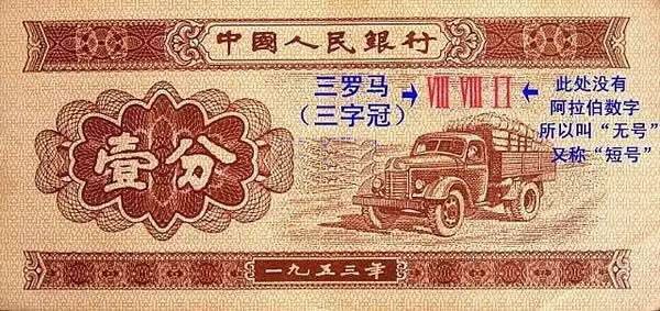 3分鐘搞懂人民幣冠號！